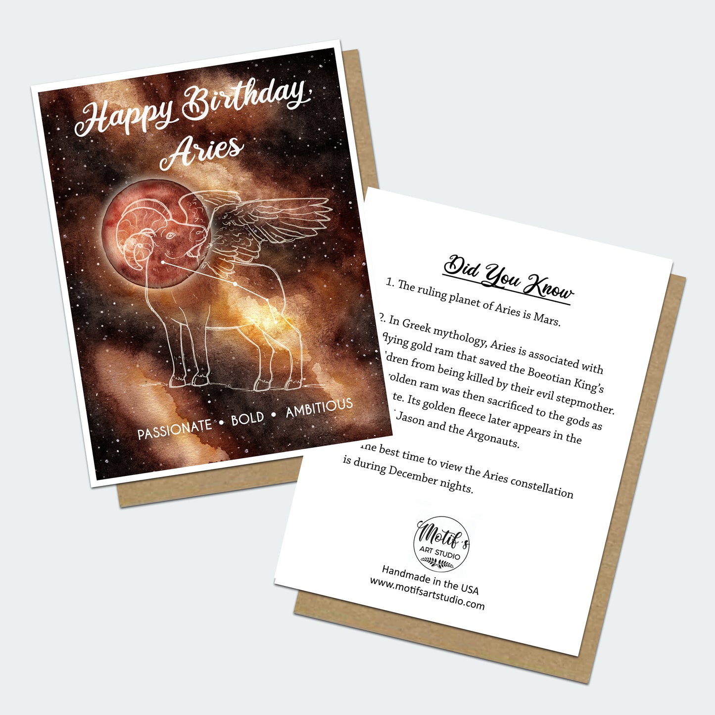 Aries Astrology Birthday Card