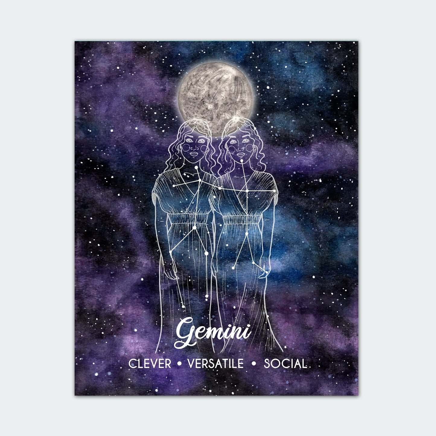 Astrology Art Prints